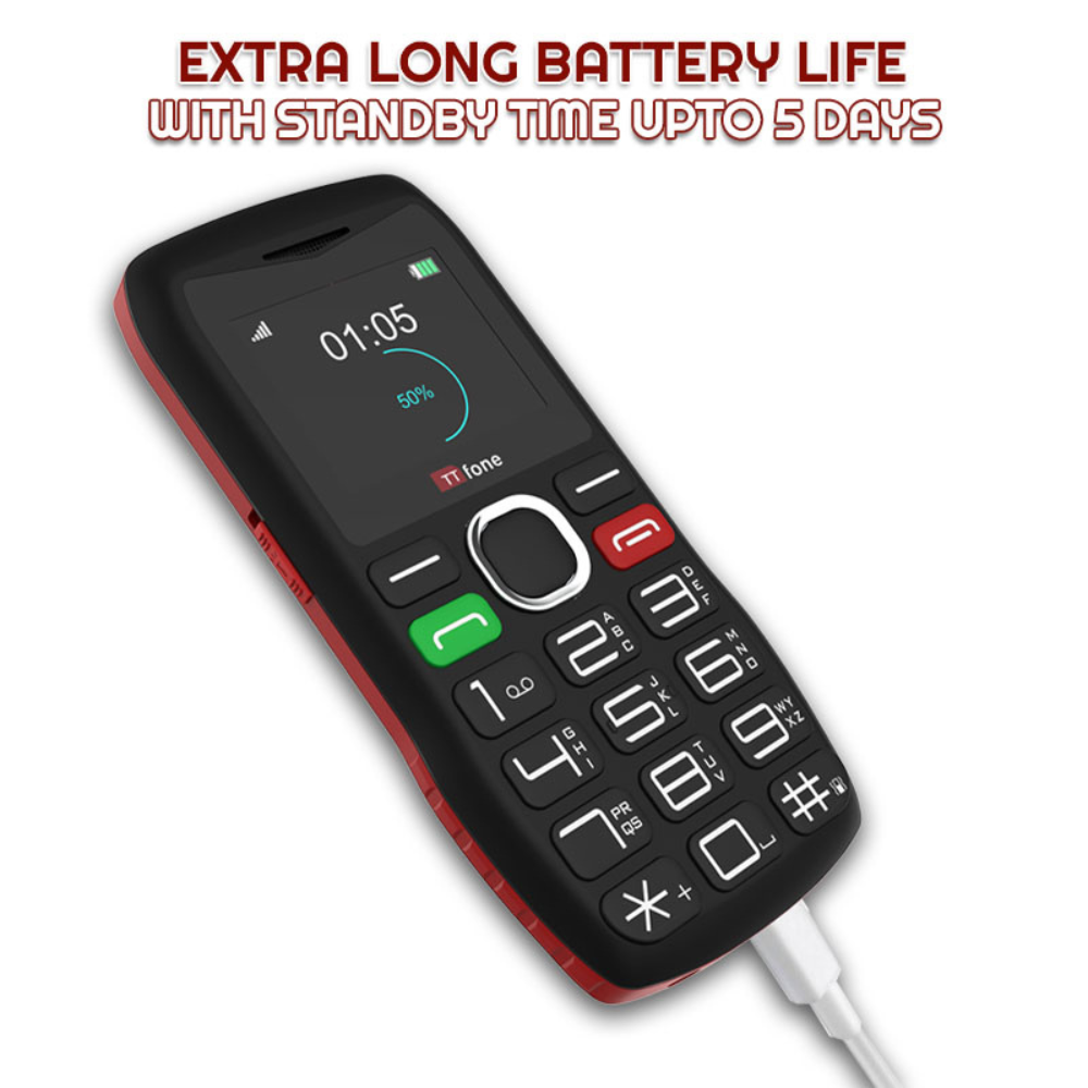 Used - TTfone TT880 EE SIM Card